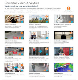 Powerful Video Analytics in Cincinnati,  OH